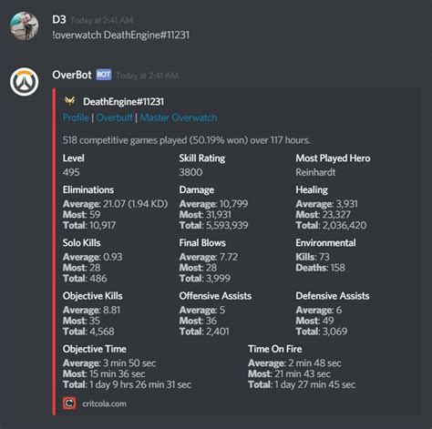 overwatch stats discord bot|overwatch 2 cheat discord.